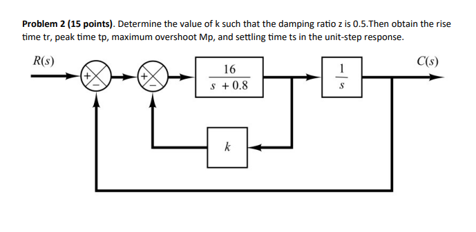 Solved Problem 2 (15 points). Determine the value of k such | Chegg.com