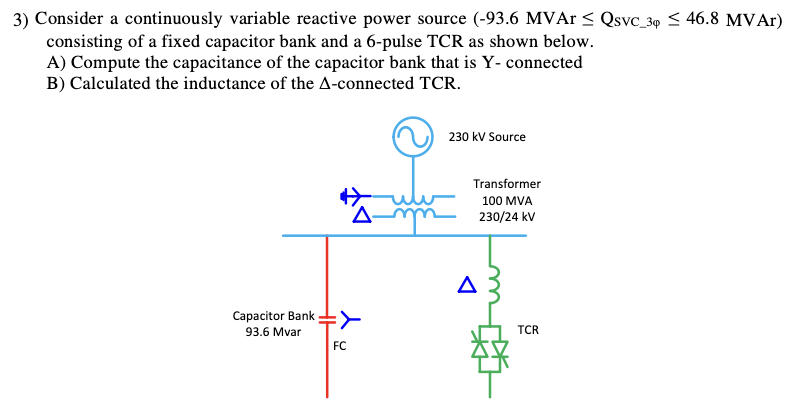 Solved 3) Consider a continuously variable reactive power | Chegg.com