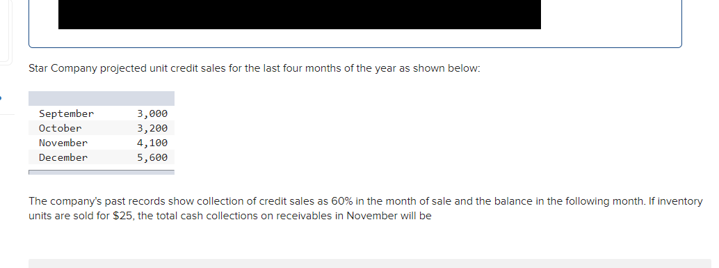 Solved star company projected unit credit sales for the last chegg