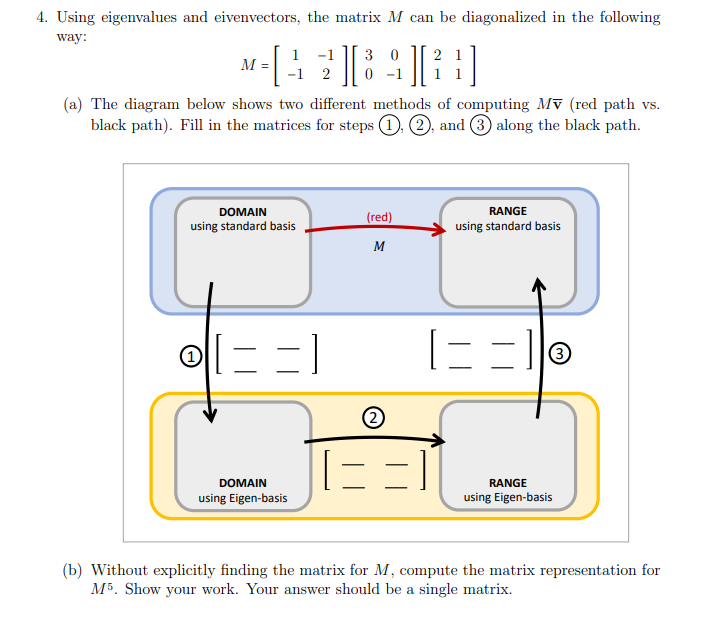 Solved Using eigenvalues and eivenvectors, the matrix M can | Chegg.com