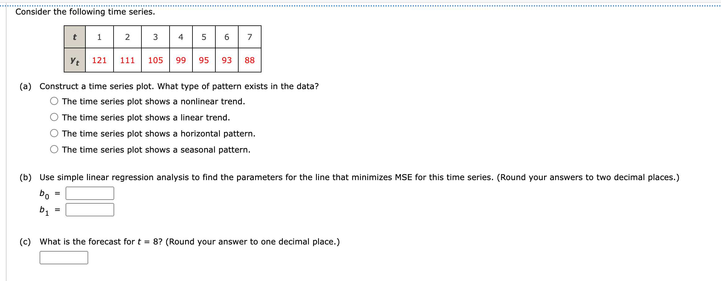 Consider the following time series. (a) Construct a | Chegg.com
