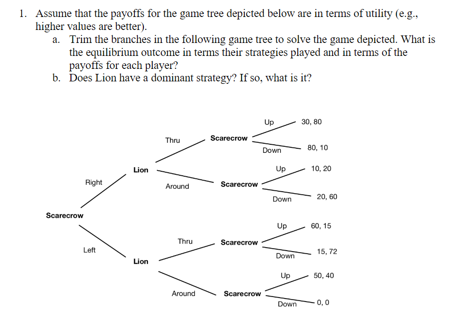 Solved 1. Assume that the payoffs for the game tree depicted | Chegg.com