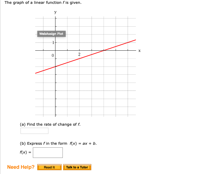 Solved A Table Of Values For A Linear Function F Is Given. X | Chegg.com