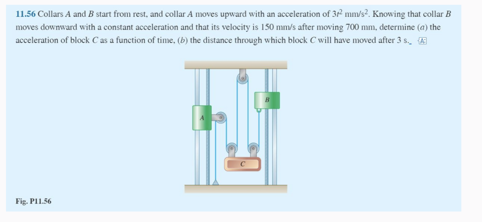 Solved Collars A And B Start From Rest And Collar A Chegg Com