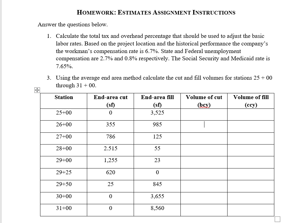Solved HOMEWORK: ESTIMATES ASSIGNMENT INSTRUCTIONS Answer | Chegg.com