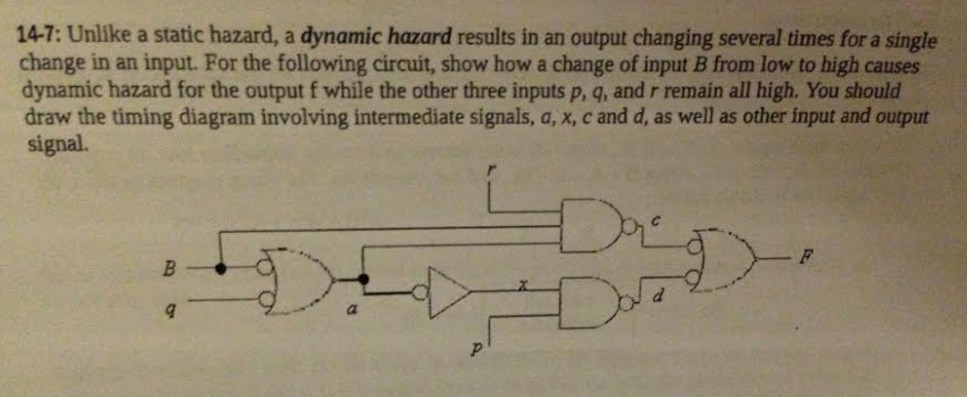 Solved This is dynamic hazard and not static hazard. How | Chegg.com