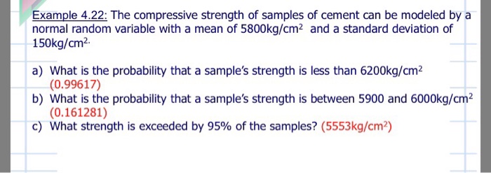 Solved Example 4.22: The compressive strength of samples of | Chegg.com