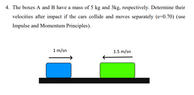 Solved 4. The boxes A and B have a mass of 5 kg and 3kg, | Chegg.com