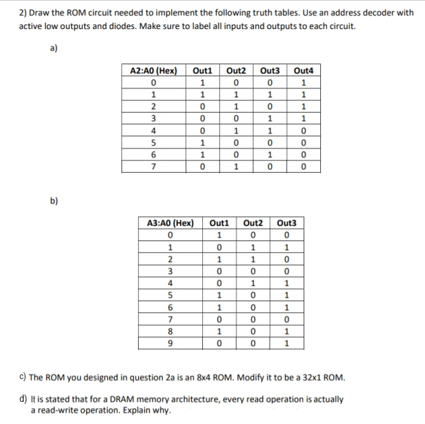 Given The Problem 2, Solve For A,b,c,d. | Chegg.com