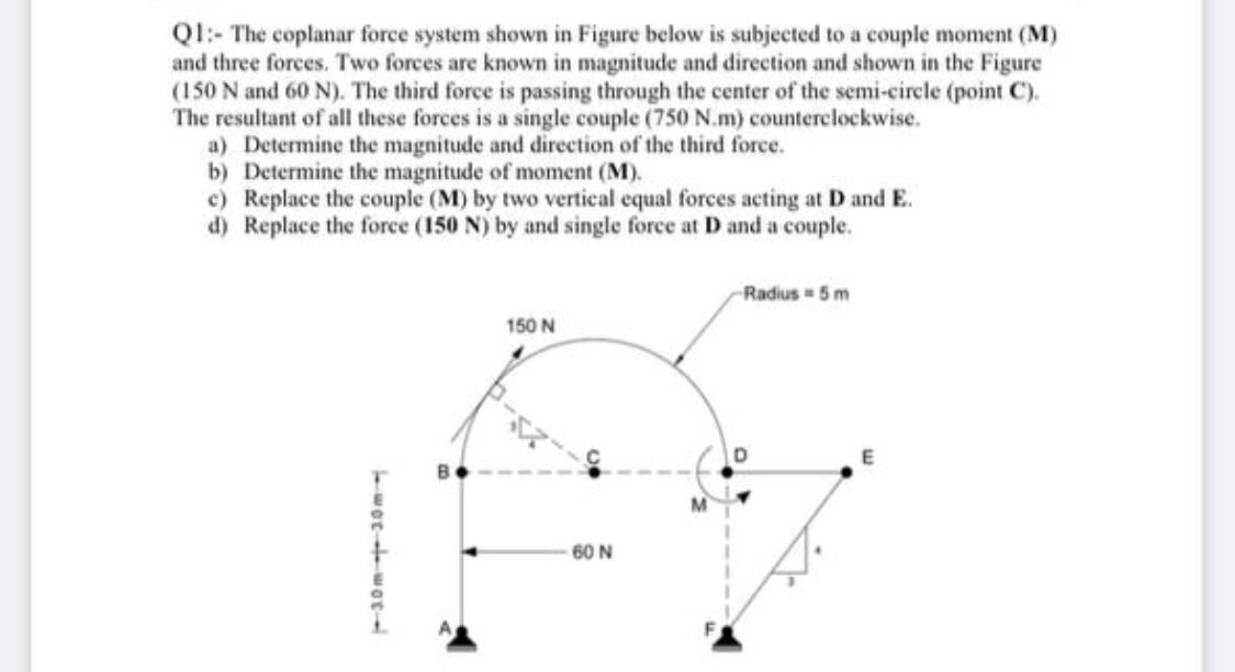 Solved Q1:- The Coplanar Force System Shown In Figure Below | Chegg.com