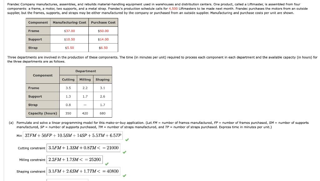 Solved Frandec Company manufactures, assembles, and rebuilds | Chegg.com