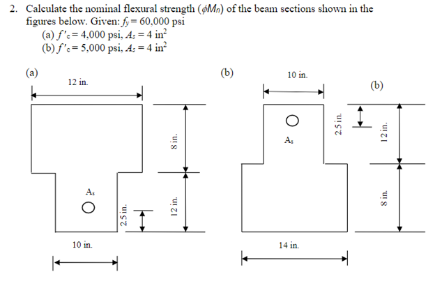 Solved 2. Calculate the nominal flexural strength (@Mn) of | Chegg.com