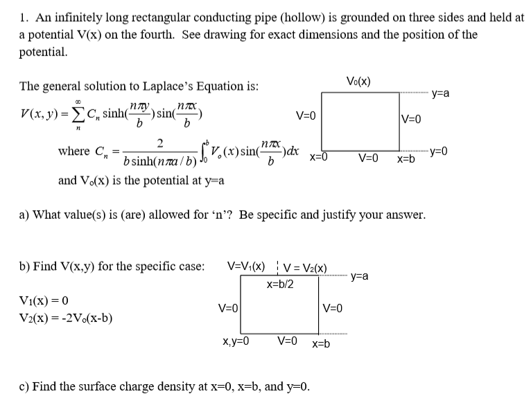 Nestjs Pipes, Nest interposes a pipe just before a method is invoked, and  the pipe receives the arguments destined for the method and operates on  them