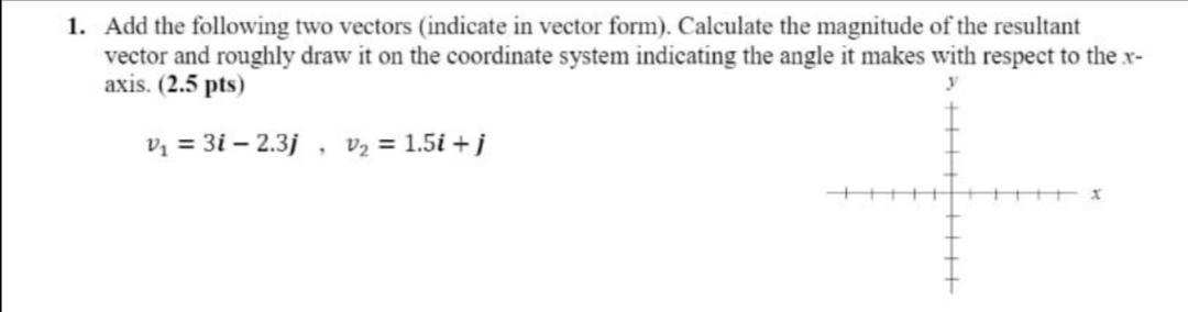 Solved 1. Add The Following Two Vectors (indicate In Vector | Chegg.com