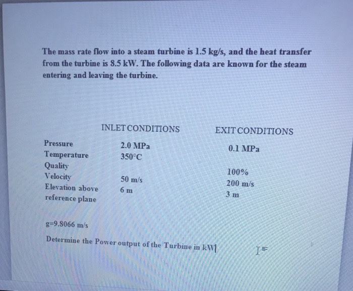 Solved The mass rate flow into a steam turbine is 1.5 kg/s, | Chegg.com