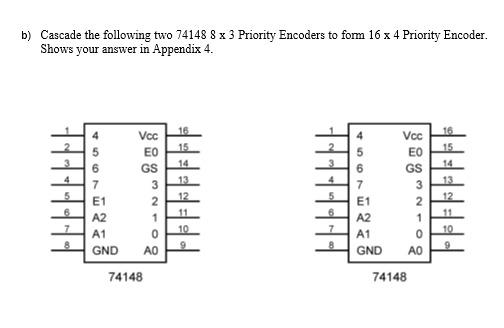 Cascade the following two 74148 8 x 3 Priority | Chegg.com