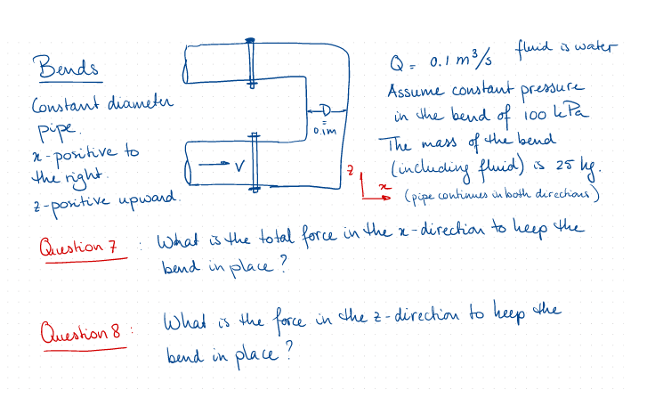 Solved 100 kPa Dim Bends Q = 0.1 m/ fluid is water Constant | Chegg.com