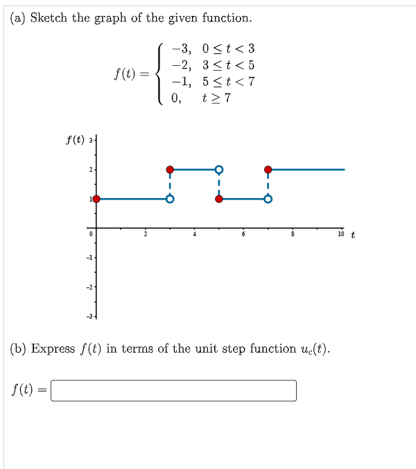 Solved (b) Express F(t) In Terms Of The Unit Step Function | Chegg.com