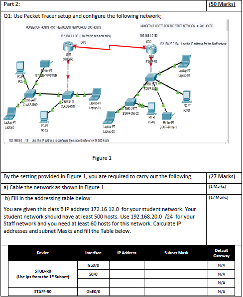 Solved Figure 1 | Chegg.com