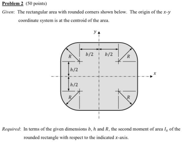 Solved The Rectangular Area With Rounded Corners Shown Chegg
