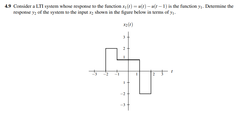 Solved 4.9 Consider a LTI system whose response to the | Chegg.com