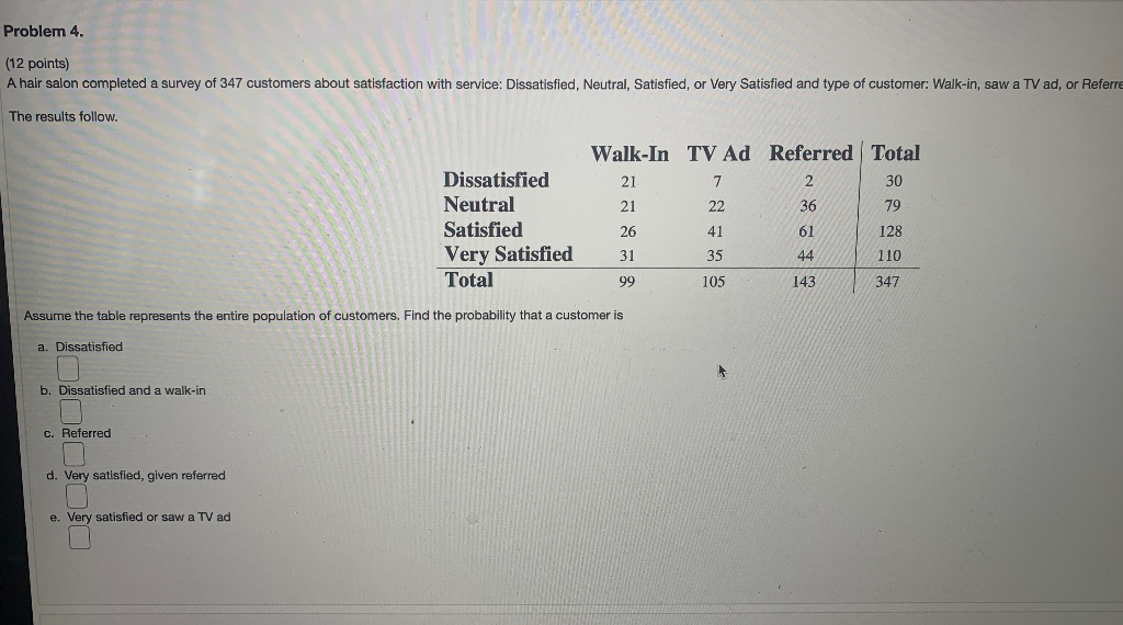 Solved Problem 4. (12 points) A hair salon completed a | Chegg.com