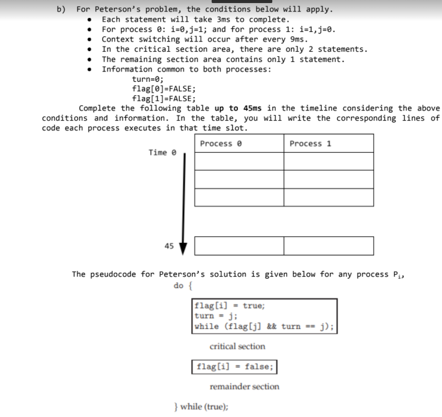 Solved B) For Peterson's Problem, The Conditions Below Will | Chegg.com