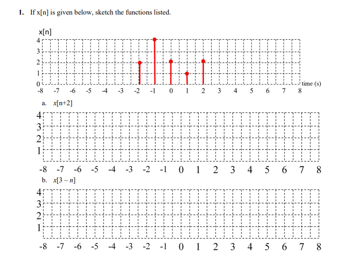 Solved SIGNALS AND SYSTEM , PLEASE JUST SKETCH ON THE | Chegg.com