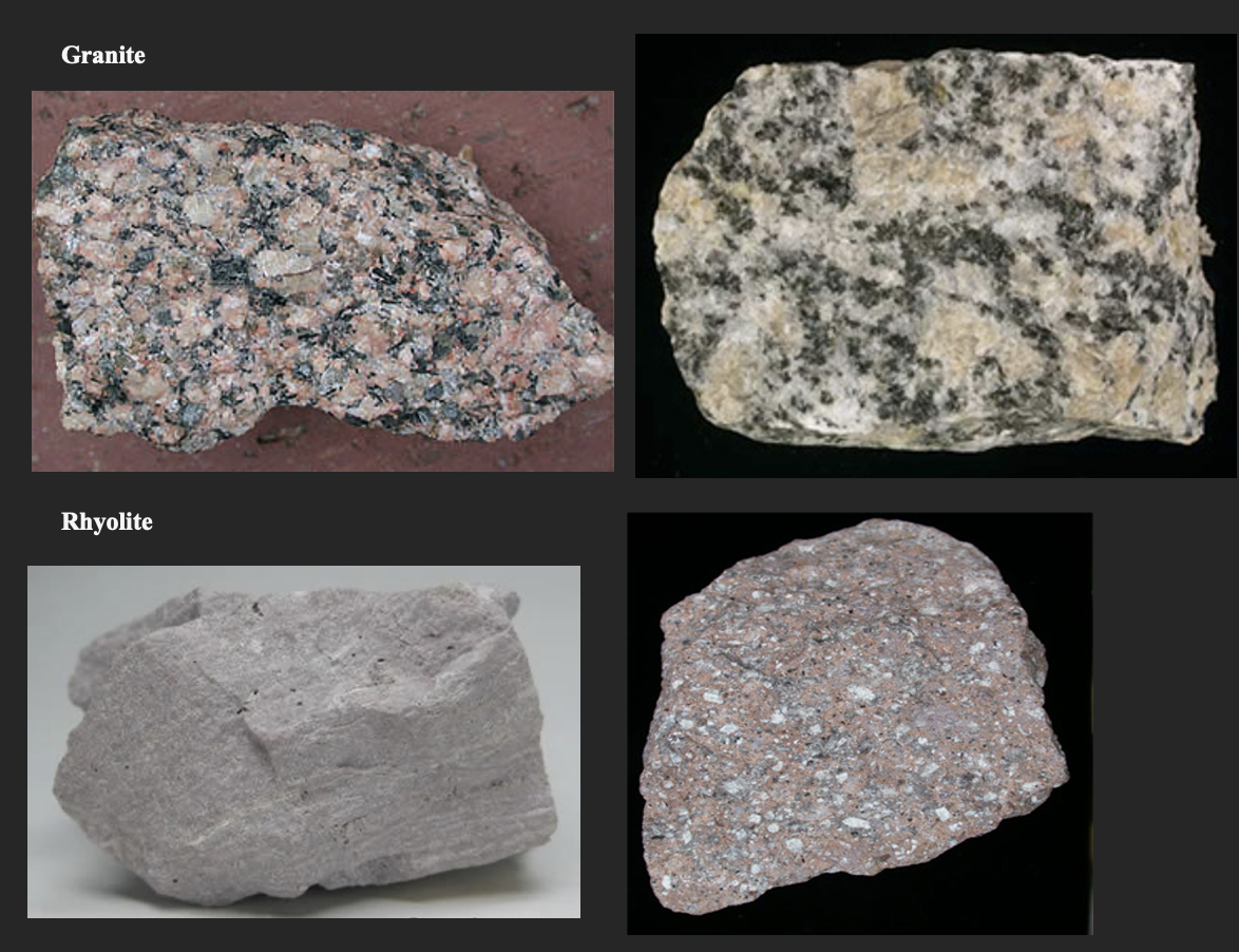 Solved a) Are granite and rhyolite felsic, intermediate, or | Chegg.com