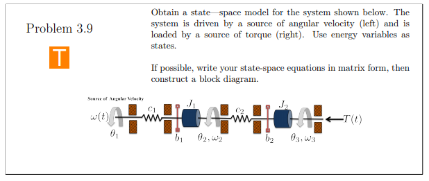 Solved Problem 3.9 Obtain a state space model for the system | Chegg.com