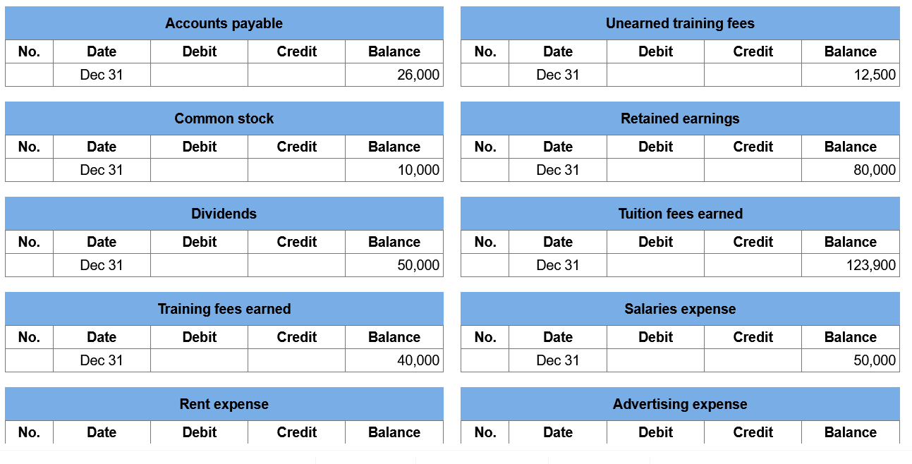 Solved Wells Technical Institute (WTI), a school owned by