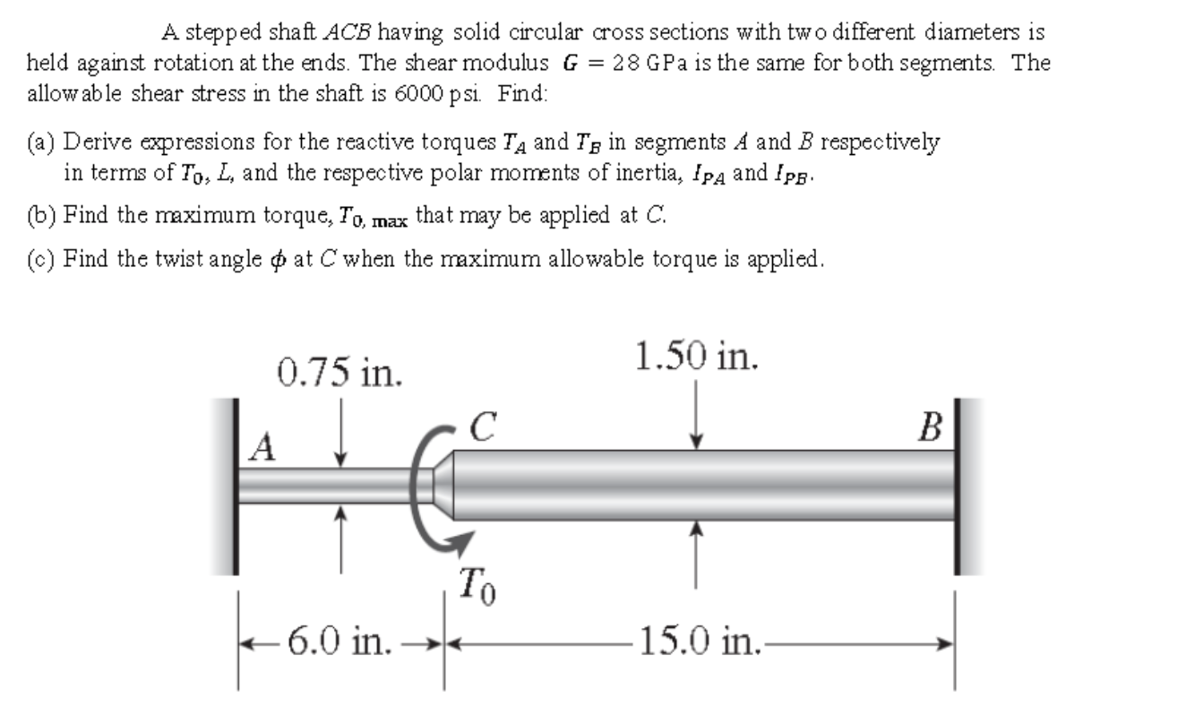 Solved A stepped shaft ACB having solid circular cross