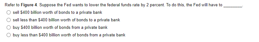 Solved Figure 4 Shows The Federal Funds Market. Assume That | Chegg.com