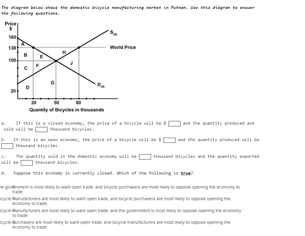 stationary cycle cost