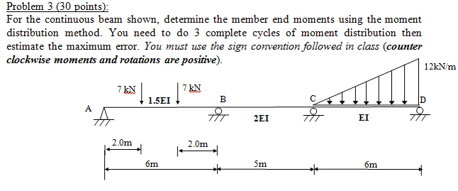 Solved Problem 3 (30 points): For the continuous beam shown, | Chegg.com
