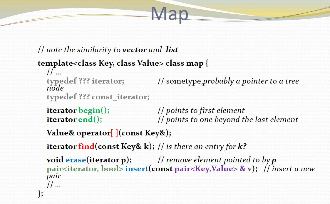 Solved Hi I Have C Problem Related To Stl Container W Chegg Com