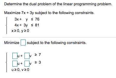 Solved Determine the dual problem of the linear programming | Chegg.com