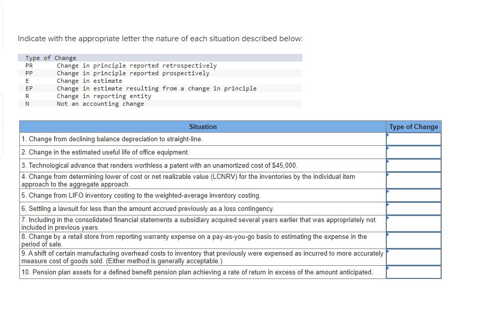 Solved Indicate with the appropriate letter the nature of | Chegg.com