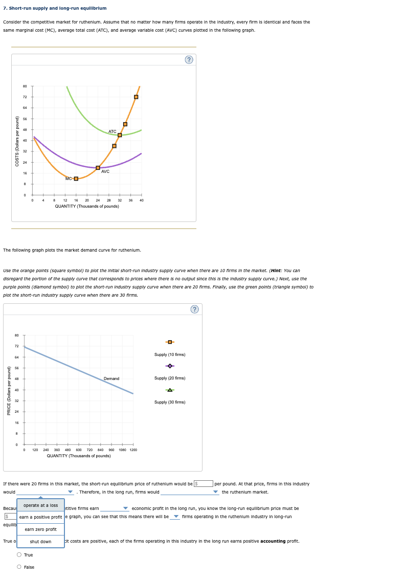Solved If there were 20 firms in this market, the shortrun