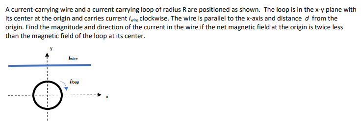 Solved A current-carrying wire and a current carrying loop | Chegg.com