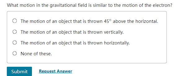 Solved Choose the correct direction of the electric force | Chegg.com