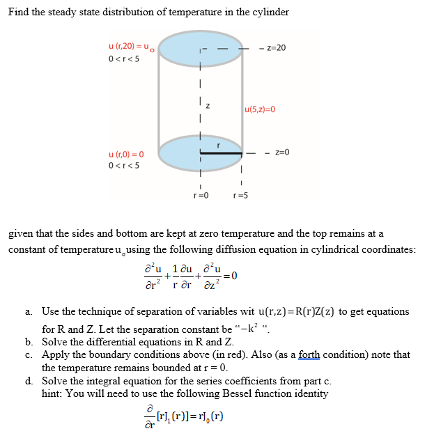 Solved Find the steady state distribution of temperature in | Chegg.com