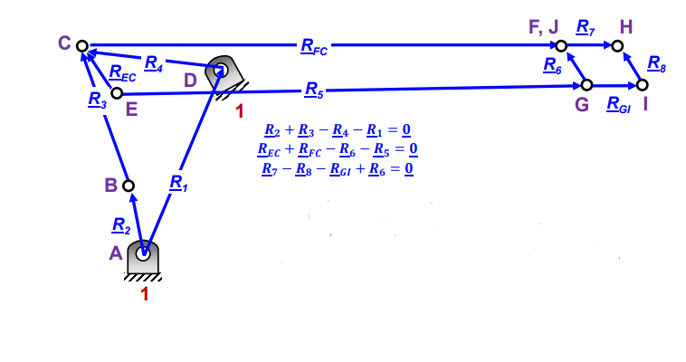 Determine the location of all instant centers of | Chegg.com