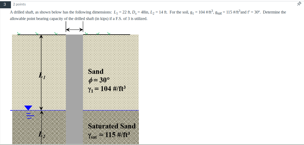 Solved allowable point bearing capacity of the drilled shaft
