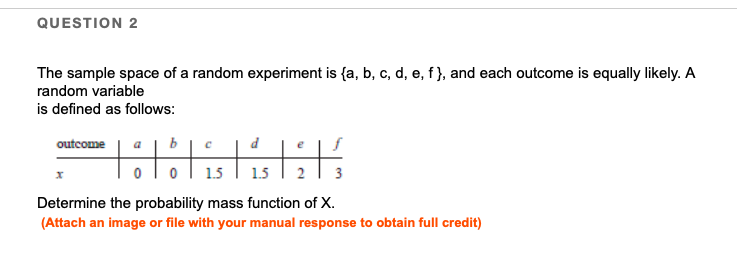 Solved QUESTION 2 The Sample Space Of A Random Experiment Is | Chegg.com