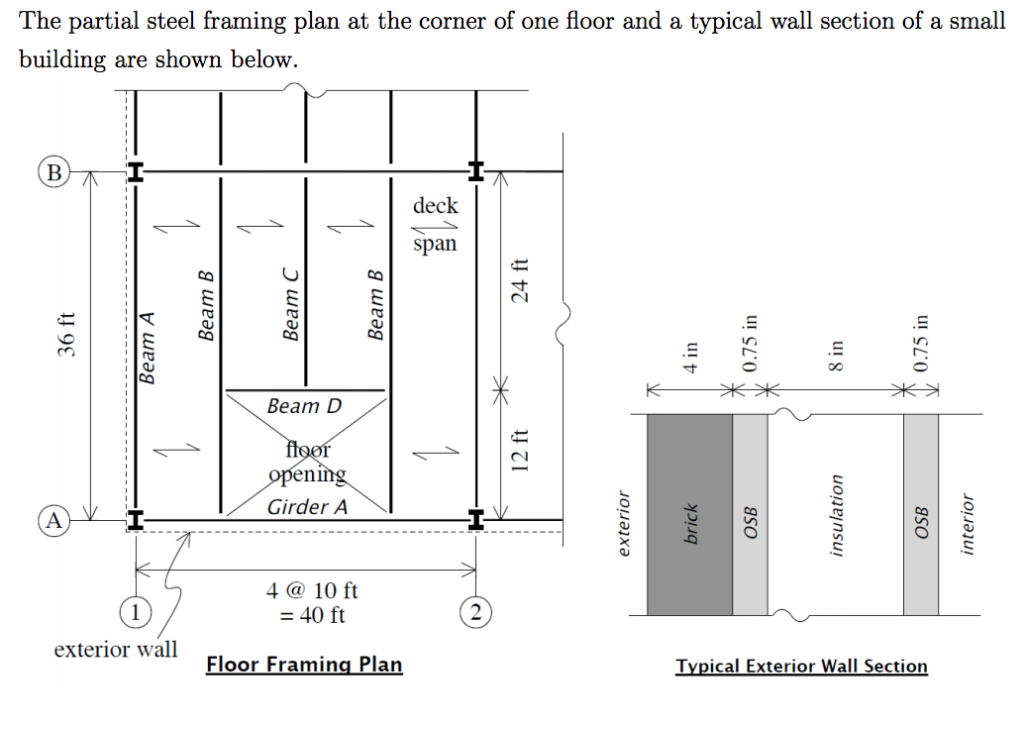 House Plan Duplex Metal Stud Framing