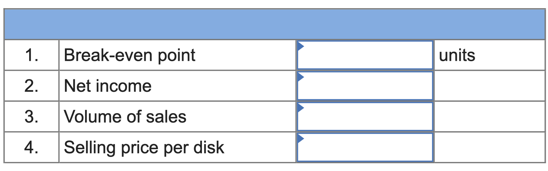 Solved Disk City Inc Is A Retailer For Digital Video Chegg Com