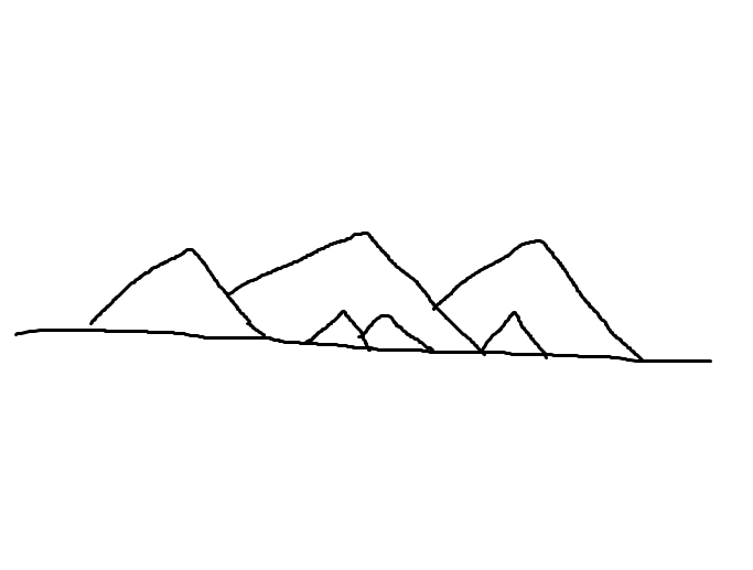 Solved Please write this in Python: Sample Output of | Chegg.com
