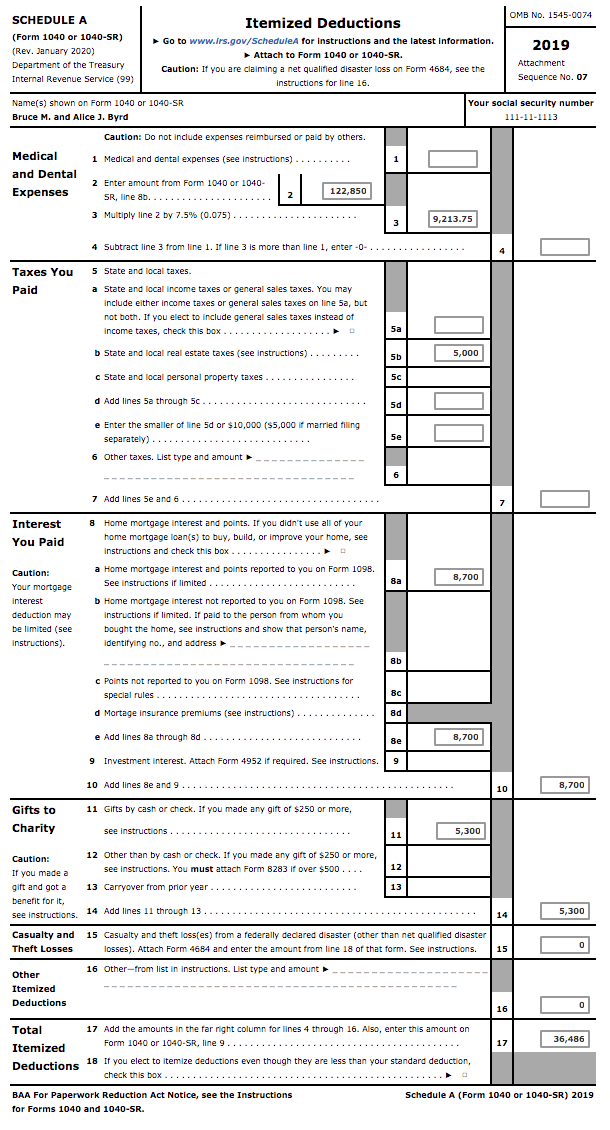 I need help filling out the schedule A from below, | Chegg.com