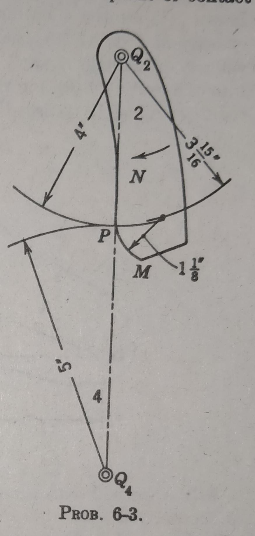 Solved point ol 63. Q2 and Q4 are the axes of rotation of